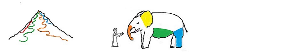 à gauche, dessin d'une montagne avec plusieurs chemins se rejoignant au sommet ; à droite, aveugle s'approchant d'un éléphant.